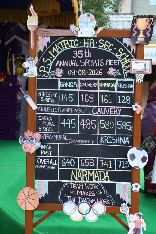 Sports Day 2026-27